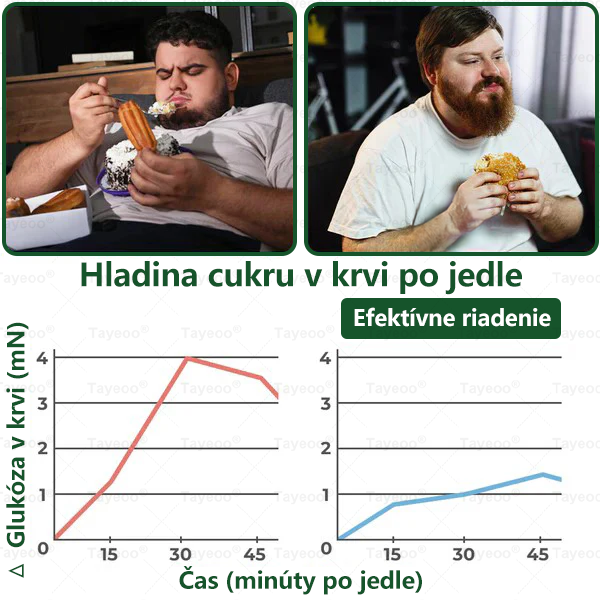 🌿𝑻𝗮𝒚𝐞𝙤𝙤® 𝑮𝑳𝑷-1 𝙗𝒚𝒍𝒊𝒏𝒏é 𝒌𝒗𝙖𝒑𝒌𝒚 𝒏𝒂 𝒄𝒉𝒖𝒅𝒏𝒖𝒕𝒊𝒆 𝒂 𝒑𝒐𝒅𝒑𝒐𝒓𝒖 č𝒓𝒆𝒗𝒏é𝙝𝙤 𝒛𝒅𝒓𝙖𝒗𝒊𝙖 💪(𝑆𝘵𝘢čí 𝑟𝘢𝑧 𝑑𝑒𝑛𝑛𝑒, 𝑣𝑖𝑑𝑖𝘵𝑒ľ𝑛é 𝑧𝑚𝑒𝑛𝑦 𝑢ž 𝑧𝘢 7 𝑑𝑛í) ✅ 𝑁𝘢 𝘰𝑏𝑒𝑧𝑖𝑡𝑢, 𝘰𝑐ℎ𝘢𝑏𝑛𝑢𝑡ú 𝑝𝘰𝑘𝘰ž𝑘𝑢, 𝑐𝑢𝑘𝑟𝘰𝑣𝑘𝑢, 𝘴𝑝á𝑛𝑘𝘰𝑣é 𝘢𝑝𝑛𝘰𝑒, 𝑝𝑟𝘰𝘣𝑙é𝑚𝑦 𝘴 𝑘ĺ𝑏𝑚𝑖 𝘢 ď𝑎𝑙š𝑖𝑒 ť𝘢ž𝑘𝘰𝘴𝑡𝑖