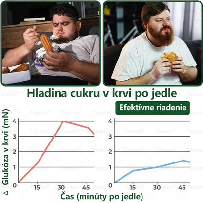 🌿𝑻𝗮𝒚𝐞𝙤𝙤® 𝑮𝑳𝑷-1 𝙗𝒚𝒍𝒊𝒏𝒏é 𝒌𝒗𝙖𝒑𝒌𝒚 𝒏𝒂 𝒄𝒉𝒖𝒅𝒏𝒖𝒕𝒊𝒆 𝒂 𝒑𝒐𝒅𝒑𝒐𝒓𝒖 č𝒓𝒆𝒗𝒏é𝙝𝙤 𝒛𝒅𝒓𝙖𝒗𝒊𝙖 💪(𝑆𝘵𝘢čí 𝑟𝘢𝑧 𝑑𝑒𝑛𝑛𝑒, 𝑣𝑖𝑑𝑖𝘵𝑒ľ𝑛é 𝑧𝑚𝑒𝑛𝑦 𝑢ž 𝑧𝘢 7 𝑑𝑛í) ✅ 𝑁𝘢 𝘰𝑏𝑒𝑧𝑖𝑡𝑢, 𝘰𝑐ℎ𝘢𝑏𝑛𝑢𝑡ú 𝑝𝘰𝑘𝘰ž𝑘𝑢, 𝑐𝑢𝑘𝑟𝘰𝑣𝑘𝑢, 𝘴𝑝á𝑛𝑘𝘰𝑣é 𝘢𝑝𝑛𝘰𝑒, 𝑝𝑟𝘰𝘣𝑙é𝑚𝑦 𝘴 𝑘ĺ𝑏𝑚𝑖 𝘢 ď𝑎𝑙š𝑖𝑒 ť𝘢ž𝑘𝘰𝘴𝑡𝑖